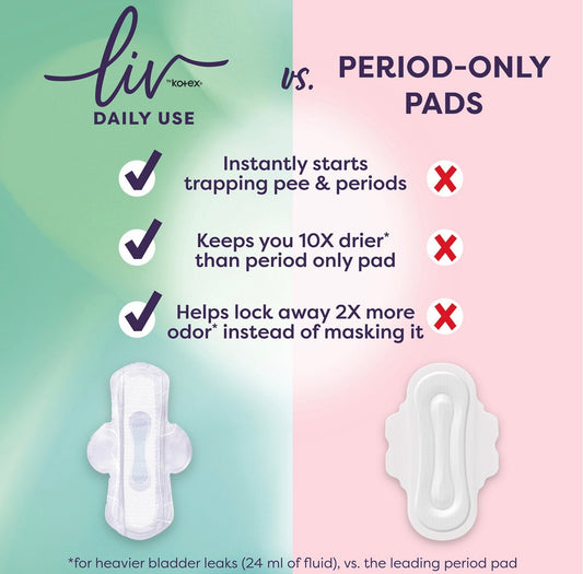 Liv by Kotex Daily Use Period and Pee Ultra Thin Pads in Regular absorbency