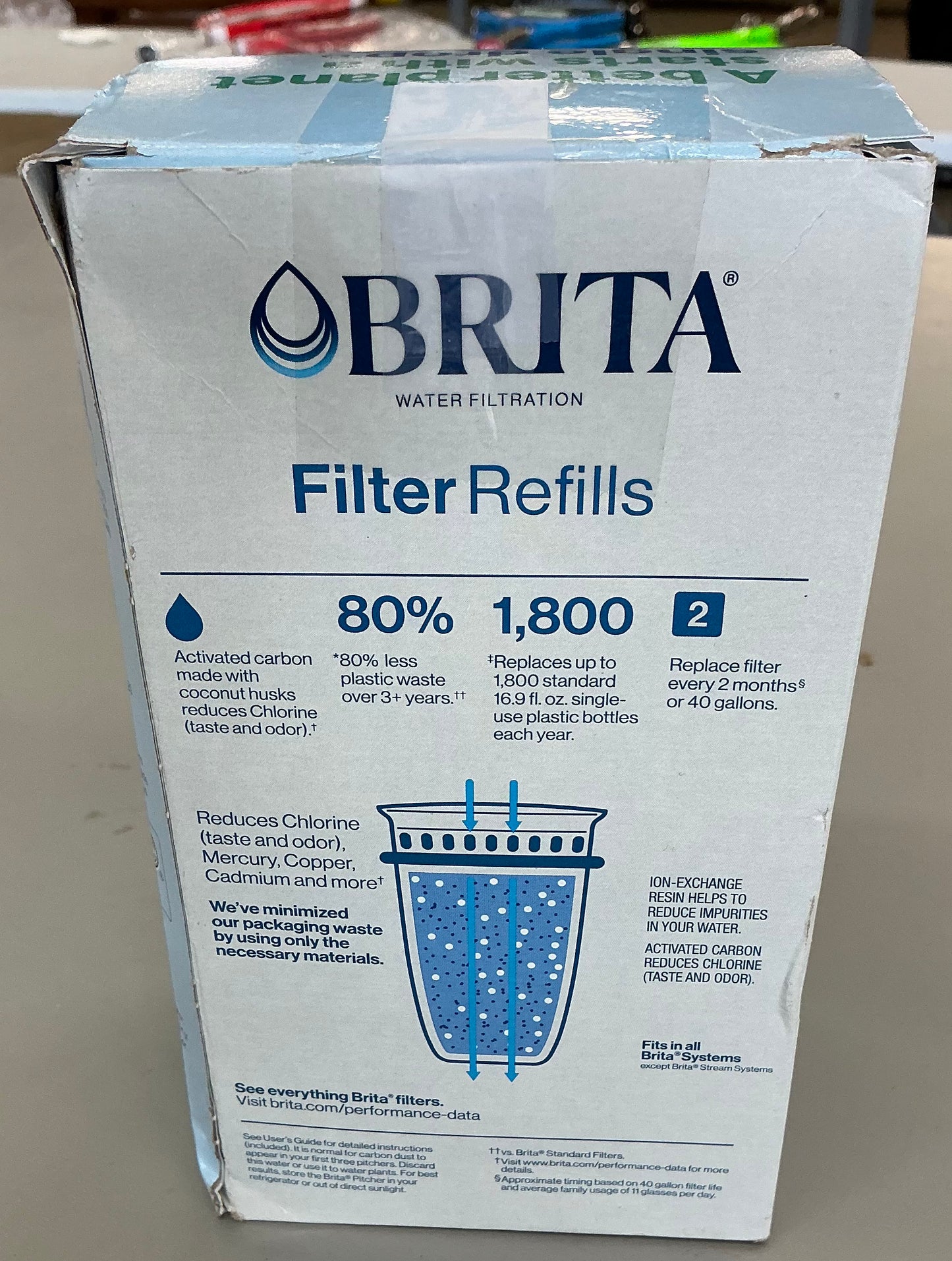 Brita filter refills - 3 pack - open box - product is new