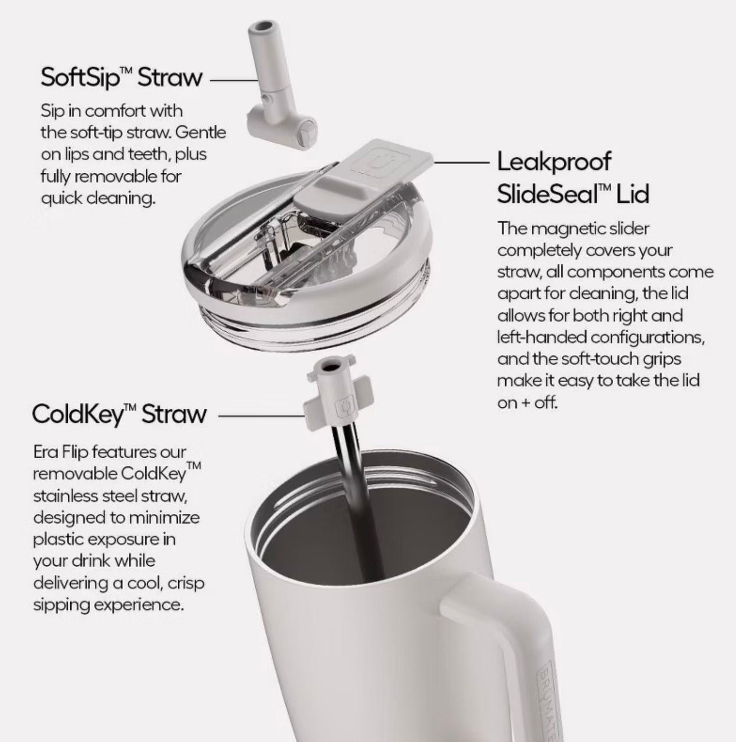 BruMate 40 fl oz Stainless Steel Era Flip Water Bottle - MINOR COSMETIC DAMAGE