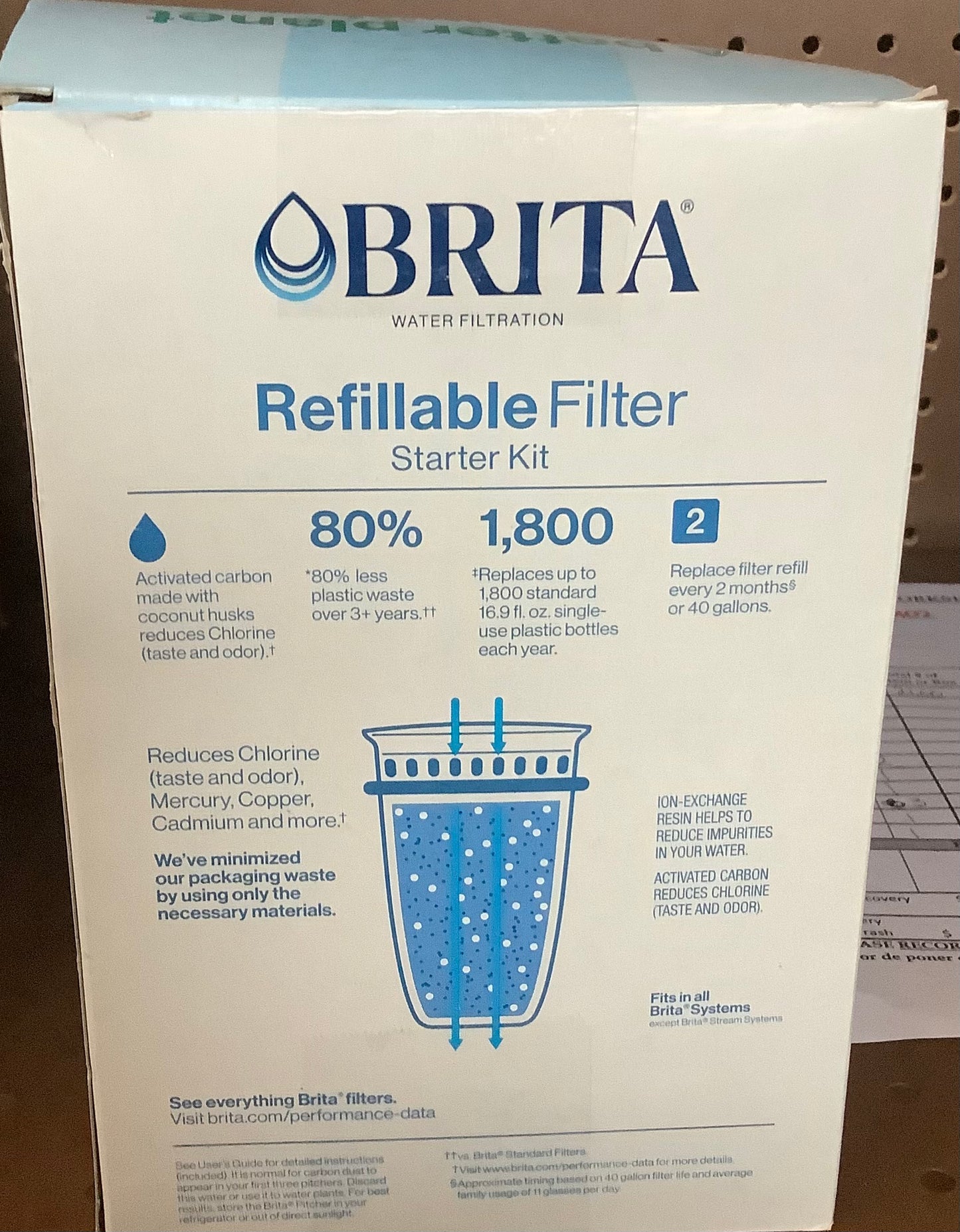 CLEARANCE - FINAL SALE - Brita Refillable Water Filtration Starter Kit with 1 Reusable Filter Shell and 3 Filter Refills