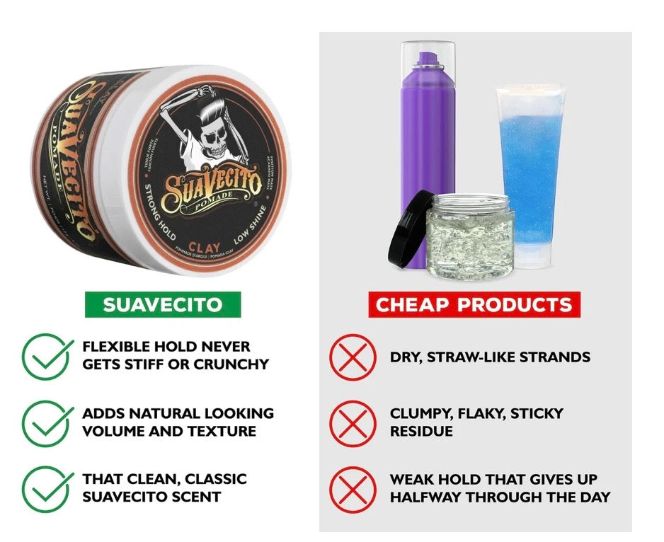 SUAVECITO CLAY POMADE – STRONG HOLD, MATTE FINISH HAIR STYLING FOR MEN | GRITTY TEXTURE & VOLUME | BARBER-APPROVED FOR THICK OR FINE HAIR