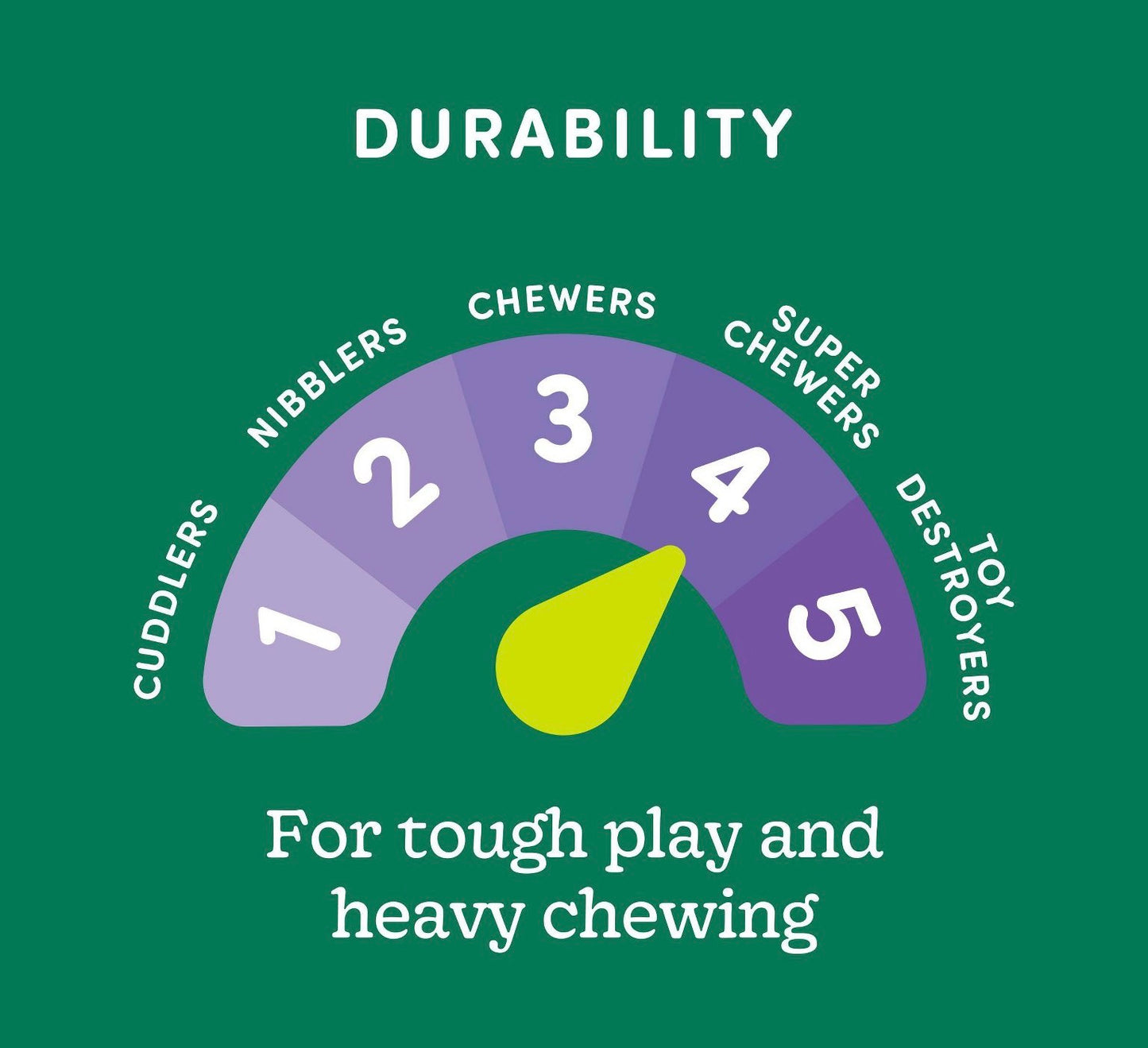 Boots & Barkley dog tennis ball toys available in a 3-pack AS IS